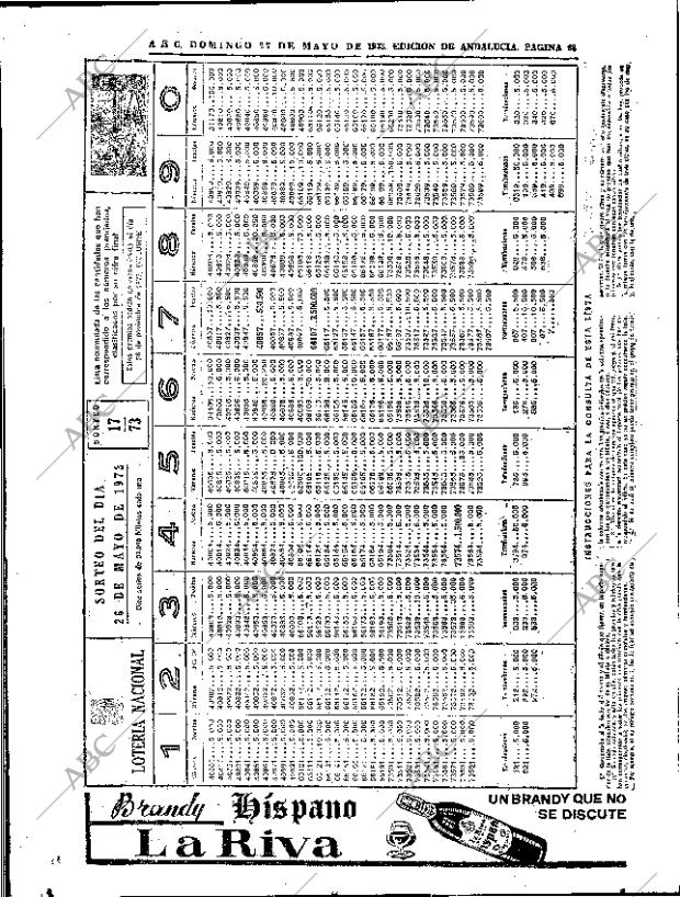 ABC SEVILLA 27-05-1973 página 68