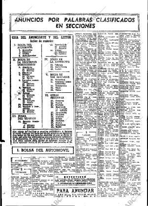 ABC MADRID 09-06-1973 página 110