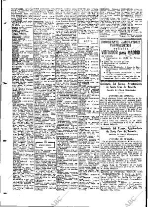 ABC MADRID 09-06-1973 página 122