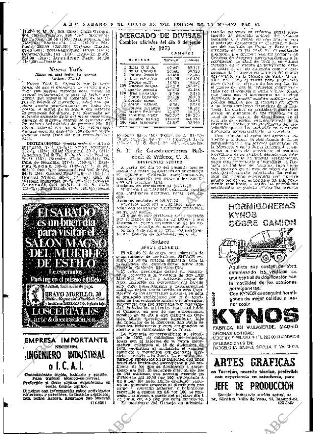 ABC MADRID 09-06-1973 página 82
