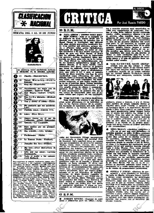 ABC MADRID 10-06-1973 página 123