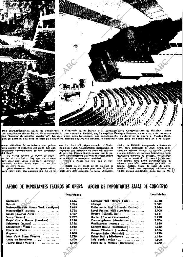ABC MADRID 10-06-1973 página 165