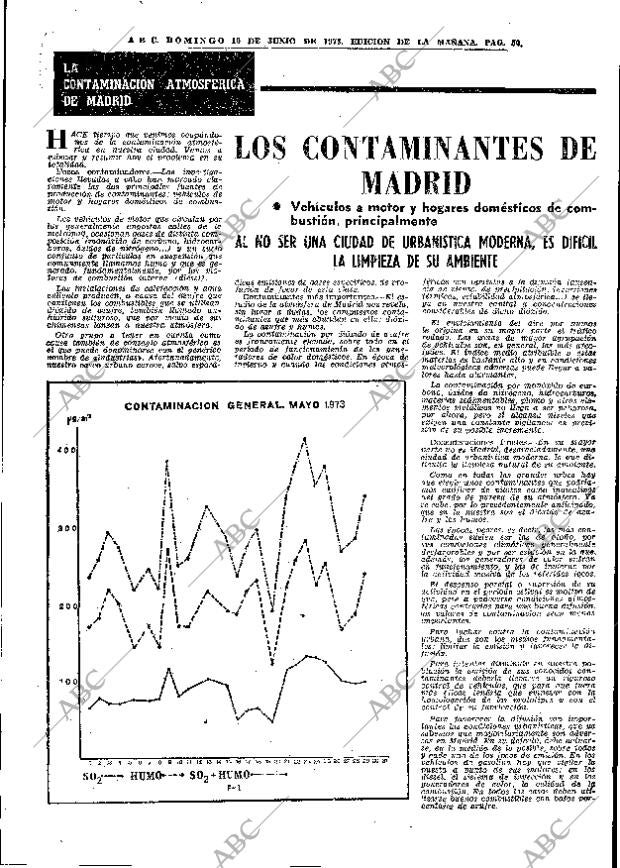 ABC MADRID 10-06-1973 página 50