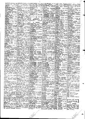 ABC MADRID 13-06-1973 página 117