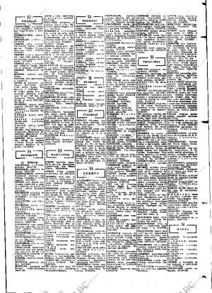 ABC MADRID 13-06-1973 página 121