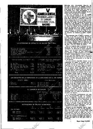 ABC MADRID 13-06-1973 página 145