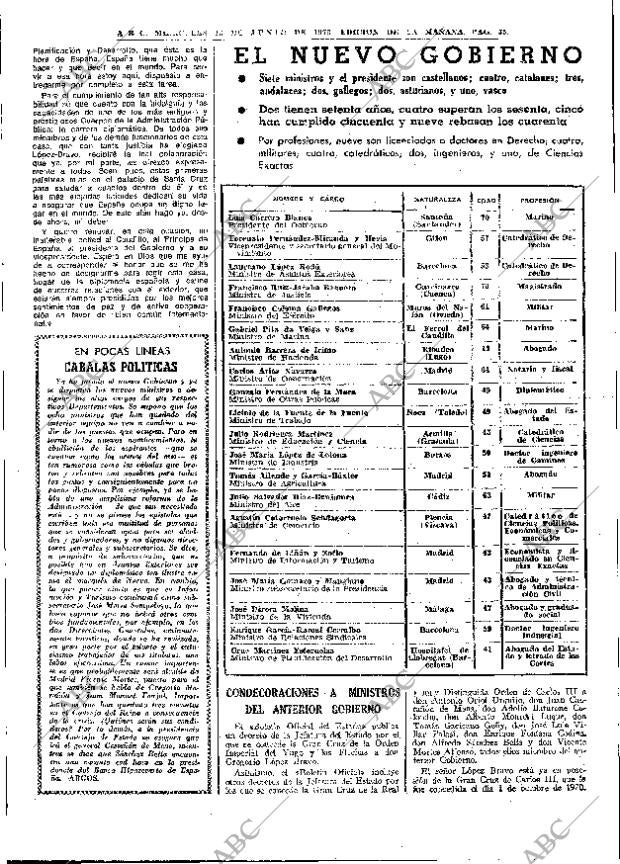 ABC MADRID 13-06-1973 página 35