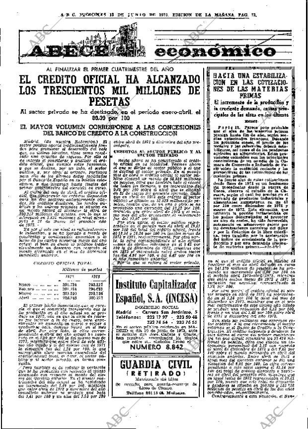 ABC MADRID 13-06-1973 página 73