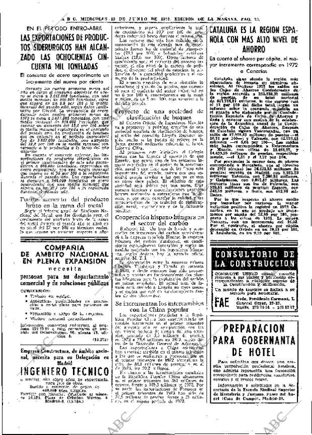 ABC MADRID 13-06-1973 página 75