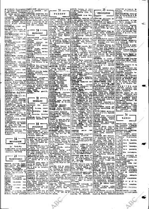 ABC MADRID 17-06-1973 página 107