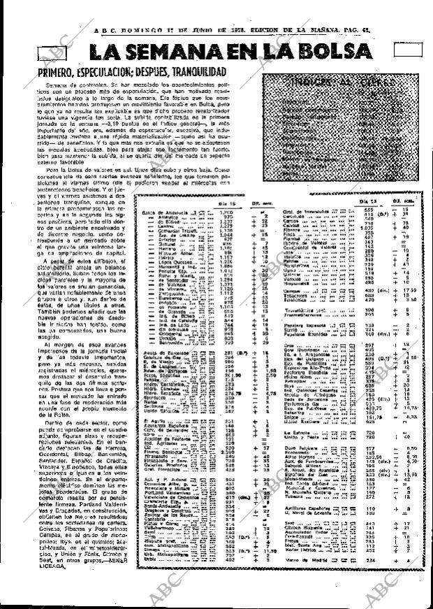 ABC MADRID 17-06-1973 página 61