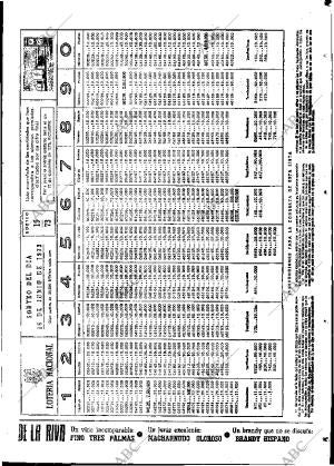 ABC MADRID 17-06-1973 página 91