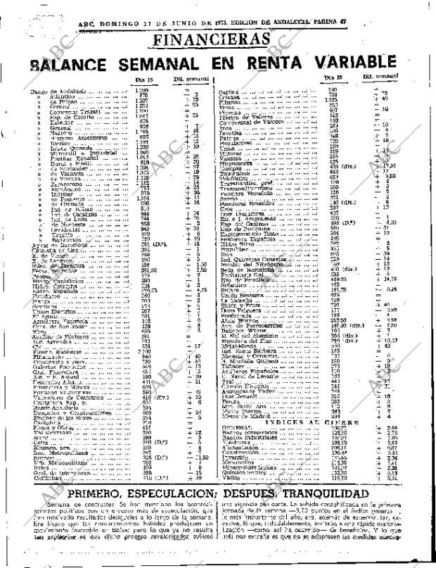 ABC SEVILLA 17-06-1973 página 47