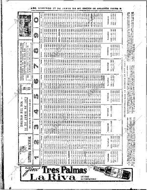 ABC SEVILLA 17-06-1973 página 68