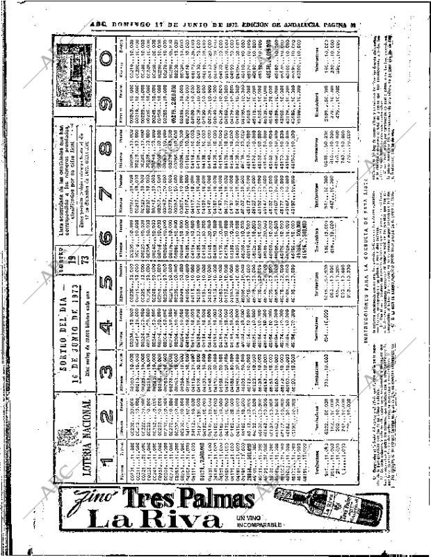 ABC SEVILLA 17-06-1973 página 68