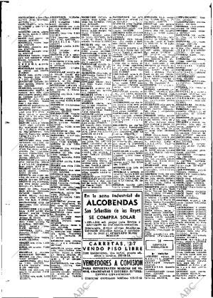 ABC MADRID 24-06-1973 página 100
