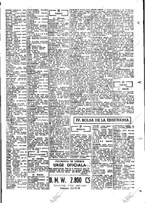 ABC MADRID 24-06-1973 página 101