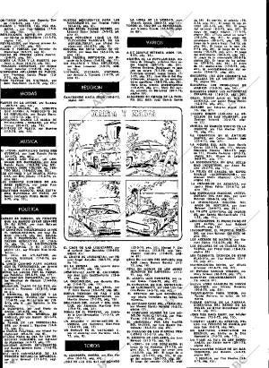 ABC MADRID 24-06-1973 página 187