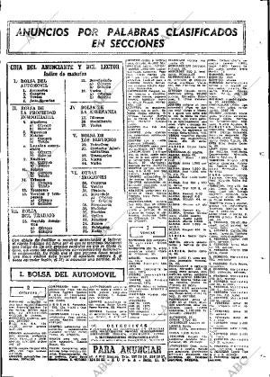 ABC MADRID 24-06-1973 página 93