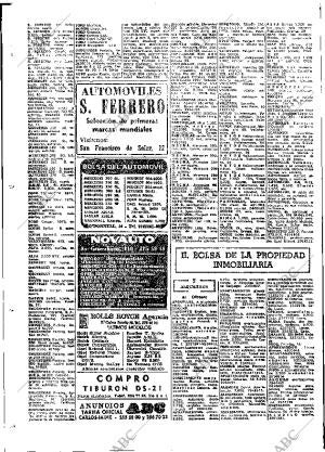 ABC MADRID 24-06-1973 página 94