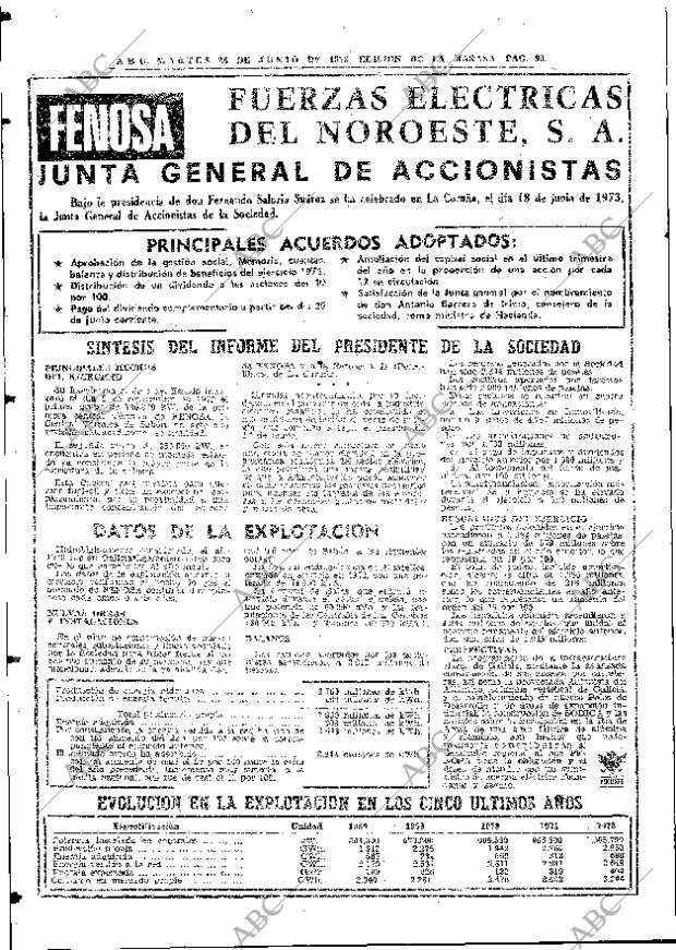 ABC MADRID 26-06-1973 página 90