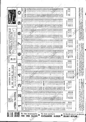 ABC MADRID 27-06-1973 página 107