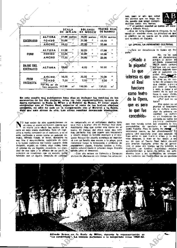 ABC MADRID 27-06-1973 página 129