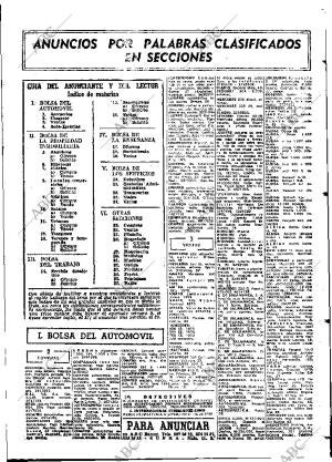 ABC MADRID 28-06-1973 página 107