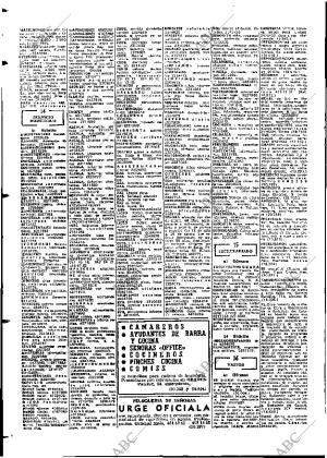 ABC MADRID 28-06-1973 página 116