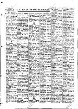 ABC MADRID 28-06-1973 página 118