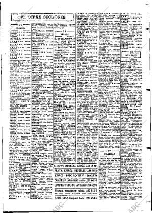 ABC MADRID 28-06-1973 página 119