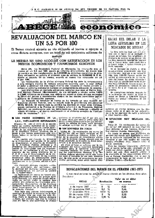 ABC MADRID 30-06-1973 página 73