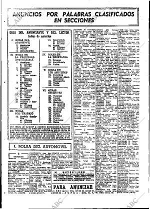 ABC MADRID 12-07-1973 página 88