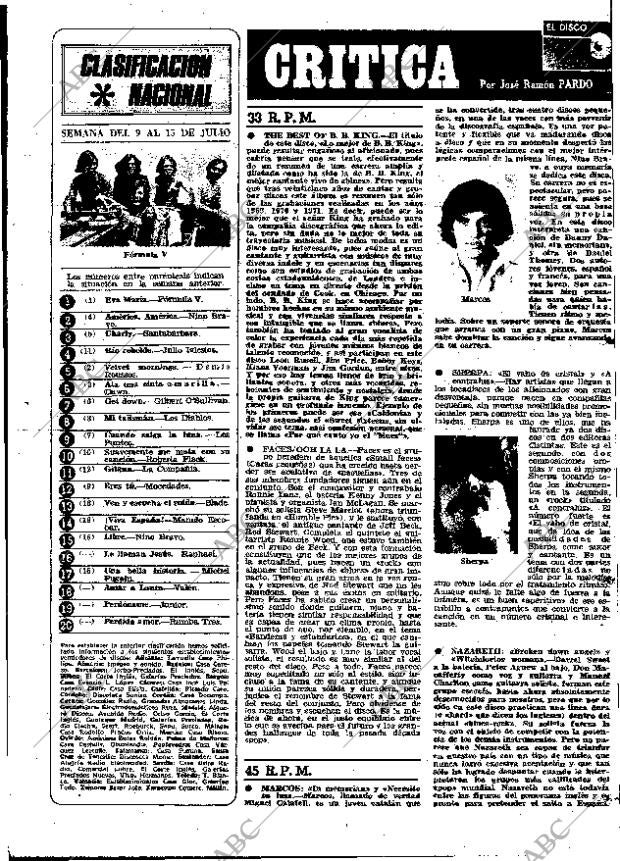 ABC MADRID 15-07-1973 página 115