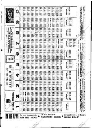 ABC MADRID 15-07-1973 página 86