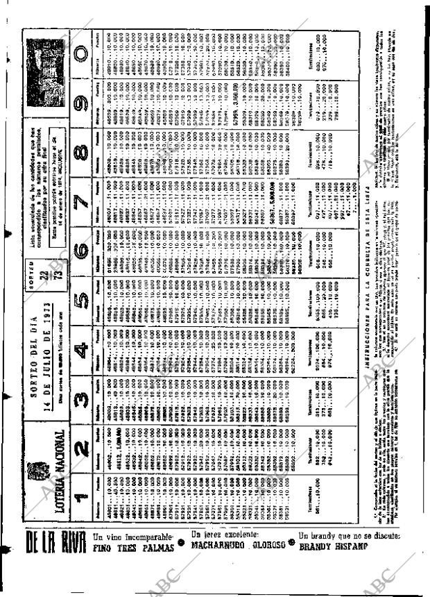 ABC MADRID 15-07-1973 página 86