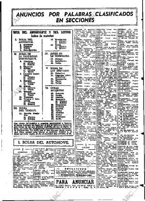 ABC MADRID 15-07-1973 página 87