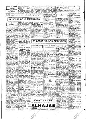 ABC MADRID 21-07-1973 página 77