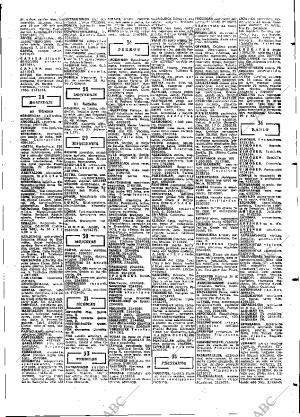 ABC MADRID 21-07-1973 página 79