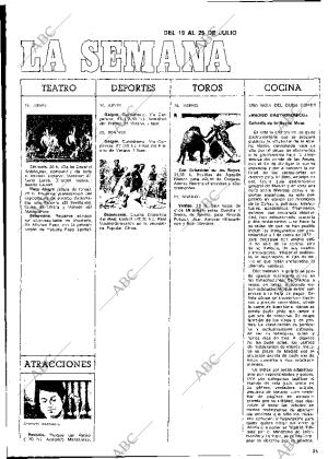 BLANCO Y NEGRO MADRID 21-07-1973 página 21