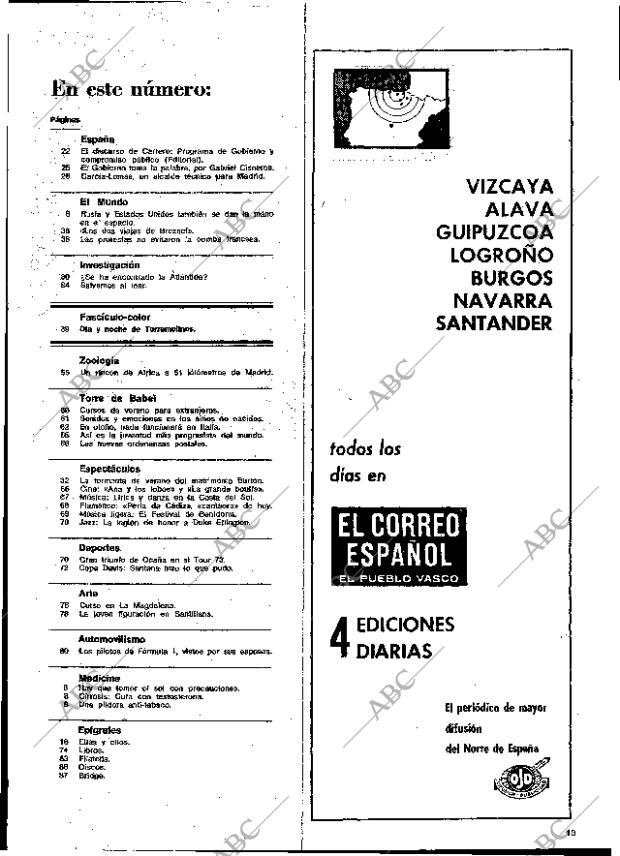 BLANCO Y NEGRO MADRID 28-07-1973 página 19
