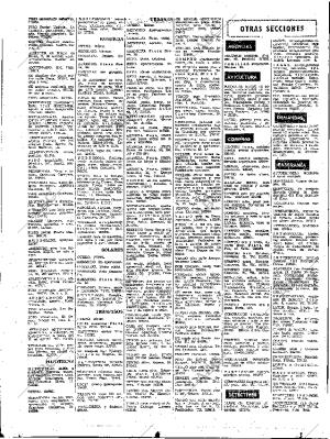 ABC SEVILLA 03-08-1973 página 50