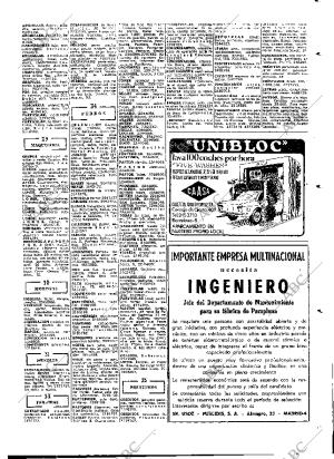 ABC MADRID 04-08-1973 página 63
