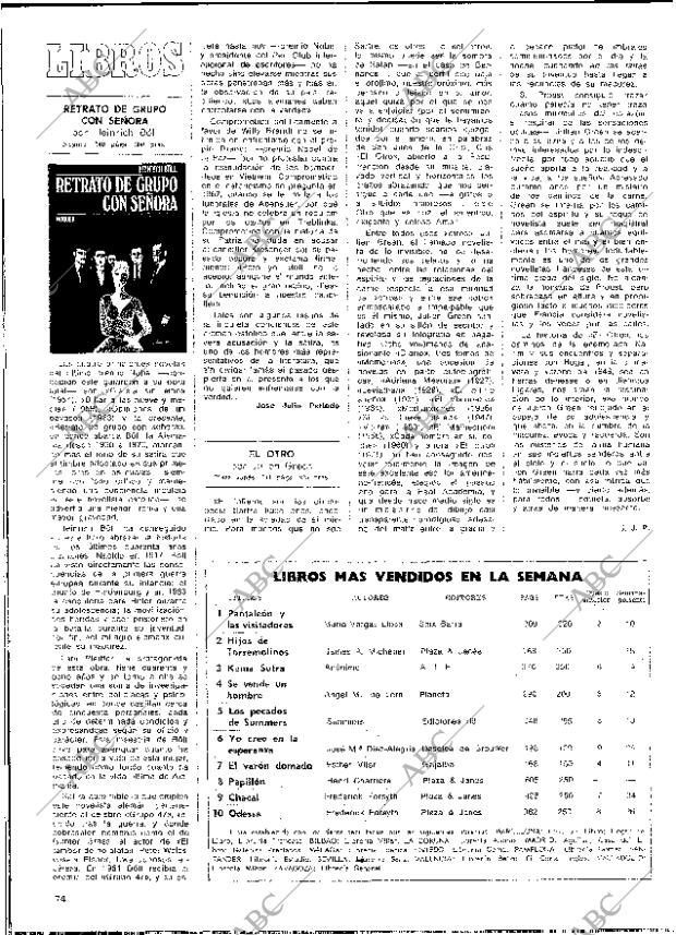 BLANCO Y NEGRO MADRID 11-08-1973 página 74