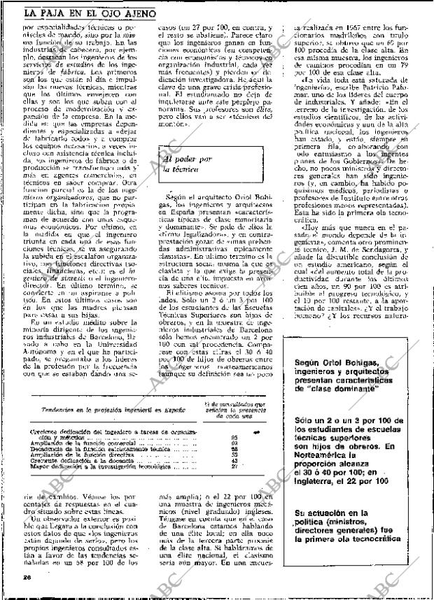 BLANCO Y NEGRO MADRID 01-09-1973 página 26