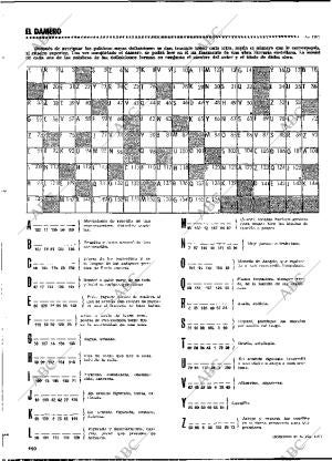 BLANCO Y NEGRO MADRID 13-10-1973 página 110