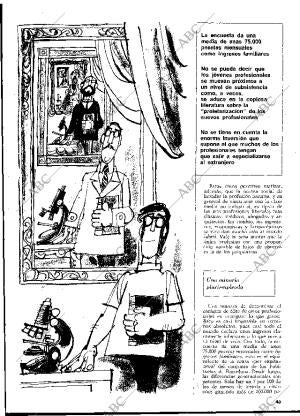 BLANCO Y NEGRO MADRID 13-10-1973 página 43