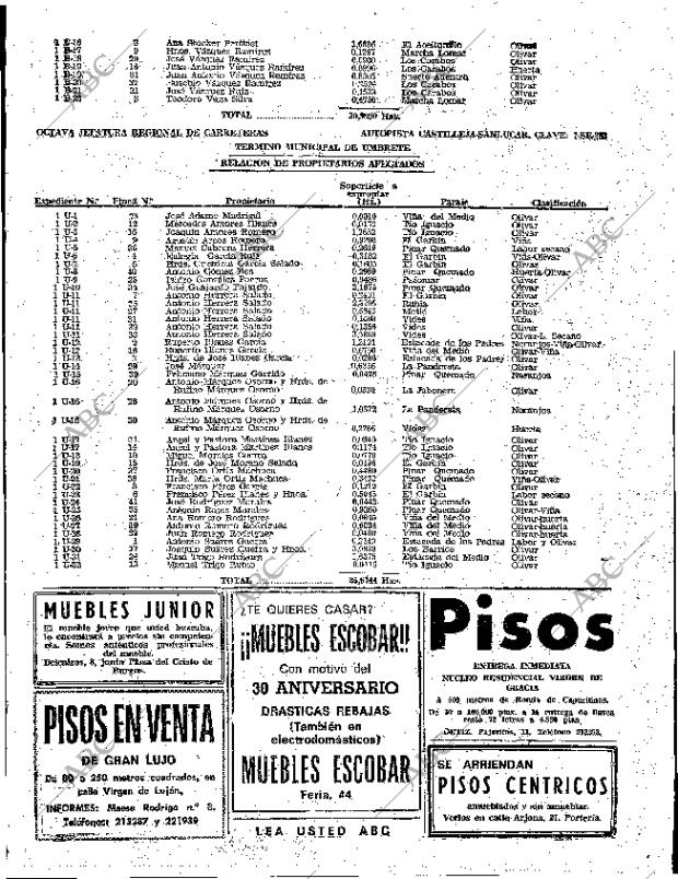 ABC SEVILLA 20-10-1973 página 95