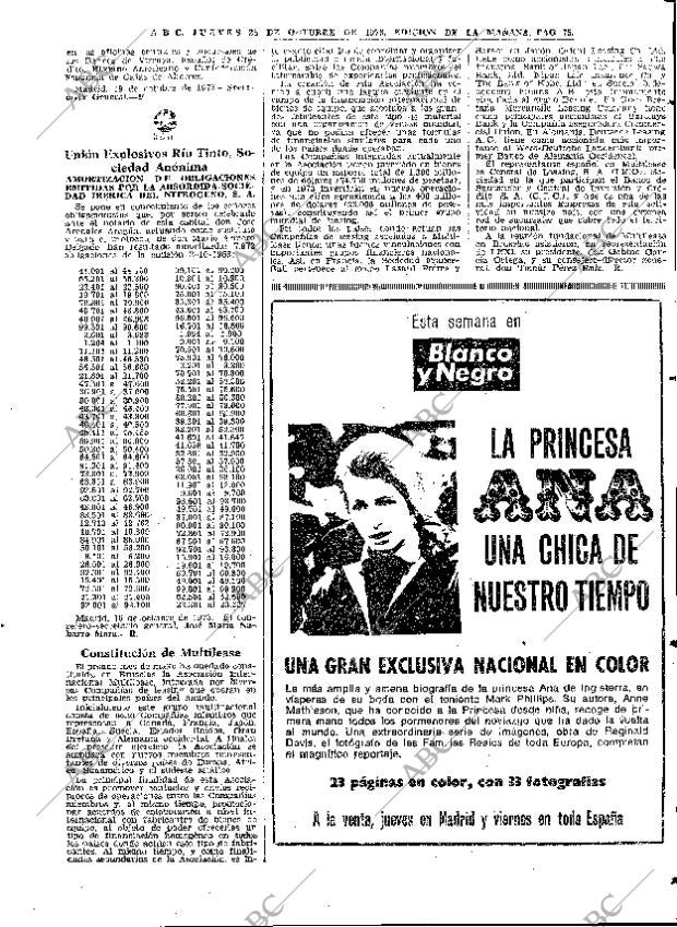 ABC MADRID 25-10-1973 página 75