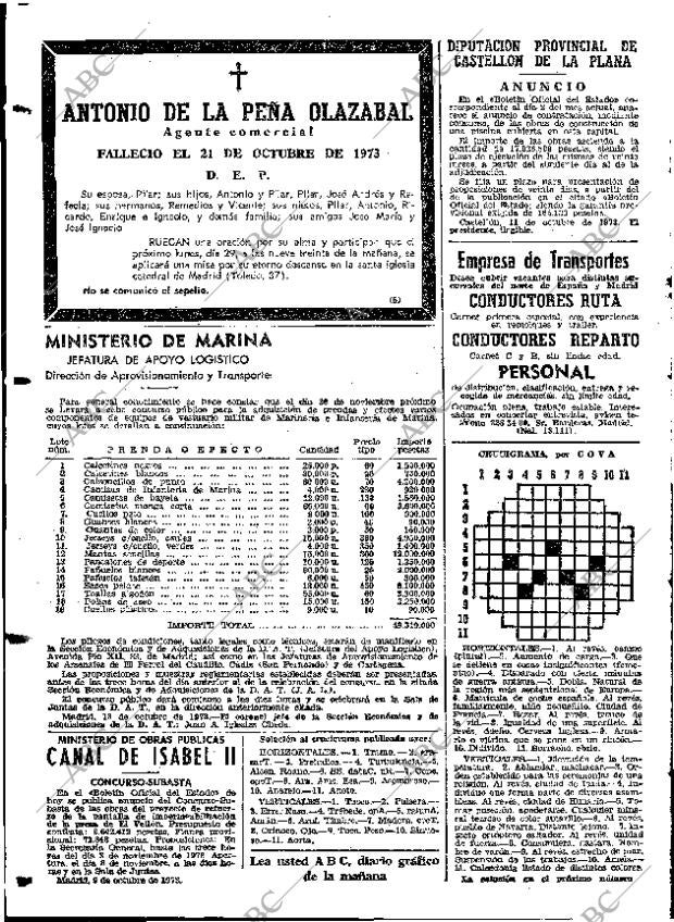 ABC MADRID 26-10-1973 página 108